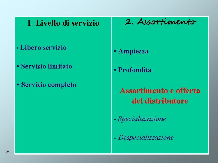 1. Livello di servizio • Libero servizio • Servizio limitato • Servizio completo 2.