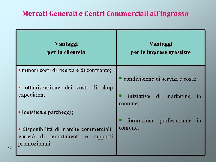 Mercati Generali e Centri Commerciali all’ingrosso Vantaggi per la clientela Vantaggi per le imprese