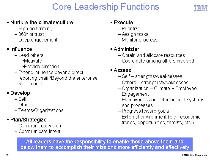 Core Leadership Functions Nurture the climate/culture – High performing – 360 o of trust