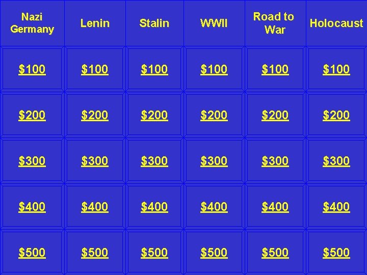 WWII Road to War Holocaust $100 $200 $200 $300 $300 $400 $400 $500 $500