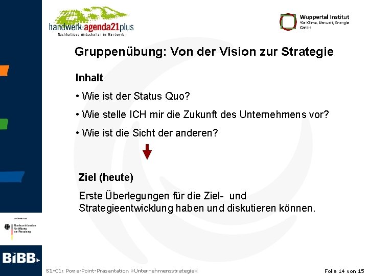 Gruppenübung: Von der Vision zur Strategie Inhalt • Wie ist der Status Quo? •