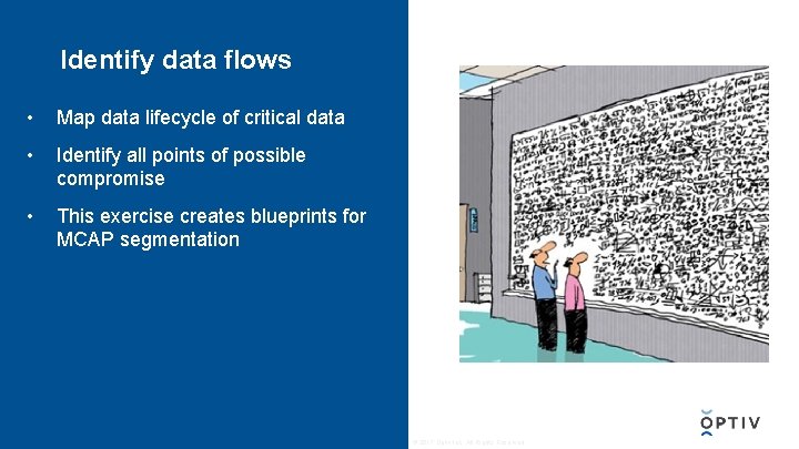 Identify data flows • Map data lifecycle of critical data • Identify all points