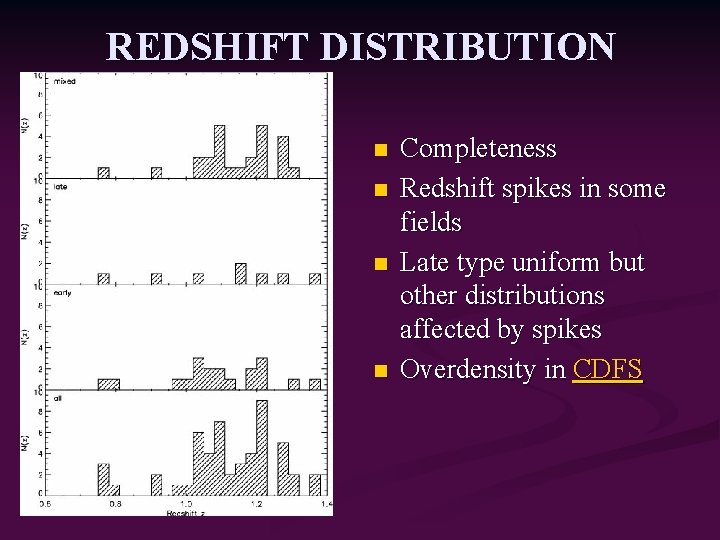 REDSHIFT DISTRIBUTION n n Completeness Redshift spikes in some fields Late type uniform but