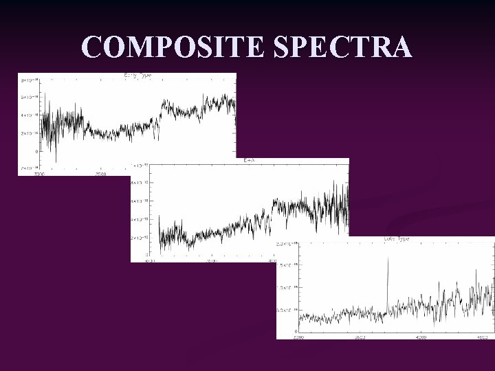 COMPOSITE SPECTRA 