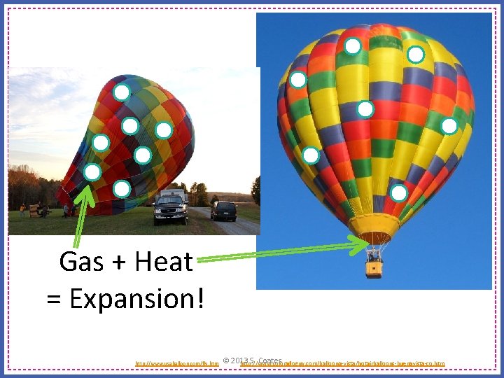 Gas + Heat = Expansion! http: //www. usaballoon. com/fly. htm © 2013 S. Coates