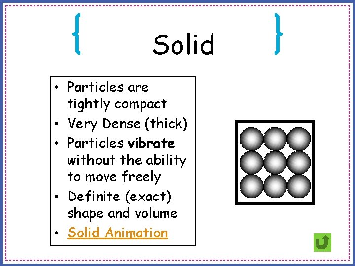 Solid • Particles are tightly compact • Very Dense (thick) • Particles vibrate without