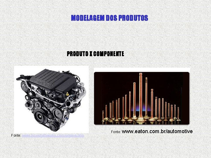 MODELAGEM DOS PRODUTO X COMPONENTE Fonte: www. howstuffworks. com/engine. htm Fonte: www. eaton. com.