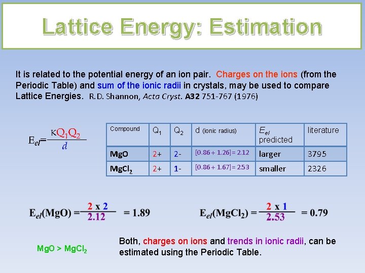 Lattice Energy: Estimation It is related to the potential energy of an ion pair.