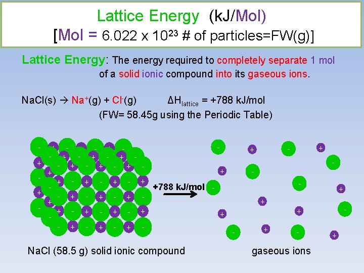 Lattice Energy (k. J/Mol) [Mol = 6. 022 x 1023 # of particles=FW(g)] Lattice