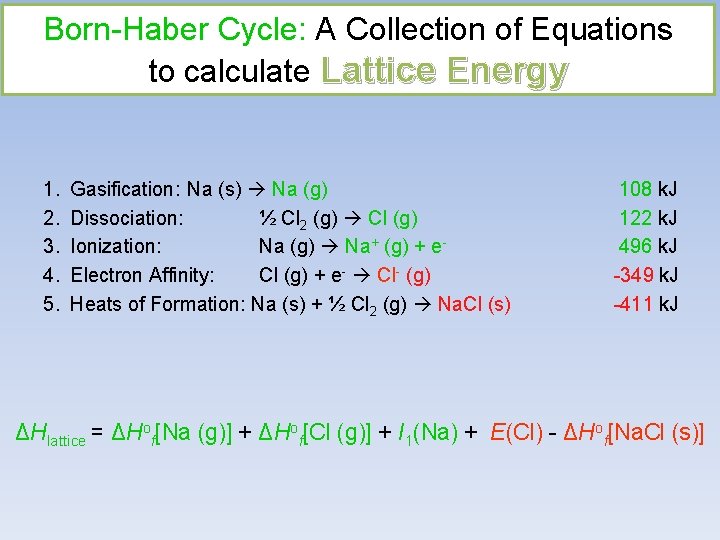 Born-Haber Cycle: A Collection of Equations to calculate Lattice Energy 1. 2. 3. 4.