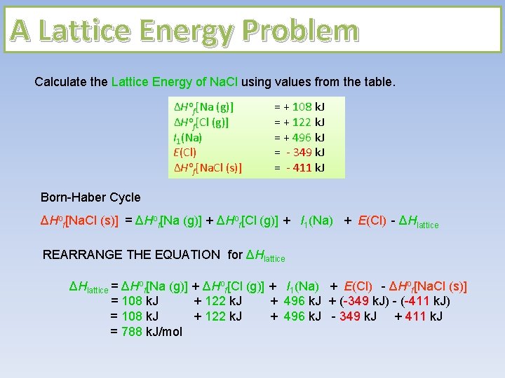 A Lattice Energy Problem Calculate the Lattice Energy of Na. Cl using values from