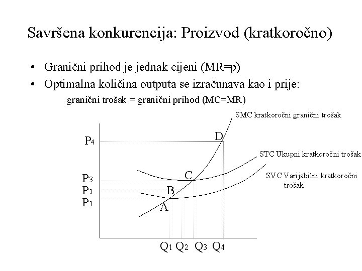 Savršena konkurencija: Proizvod (kratkoročno) • Granični prihod je jednak cijeni (MR=p) • Optimalna količina