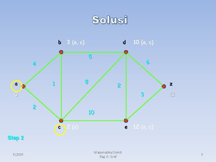 Solusi b 3 (a, � 4 (a) c) d 5 4 a � 10