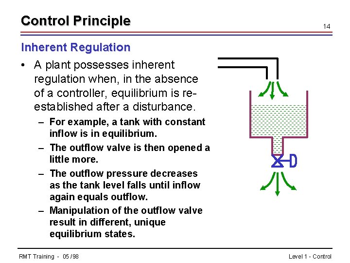 Control Principle 14 Inherent Regulation • A plant possesses inherent regulation when, in the