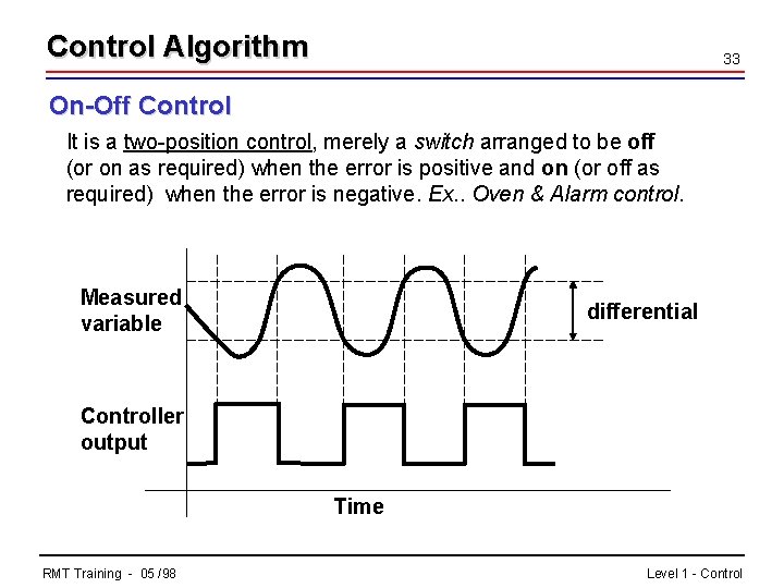 Control Algorithm 33 On-Off Control It is a two-position control, merely a switch arranged