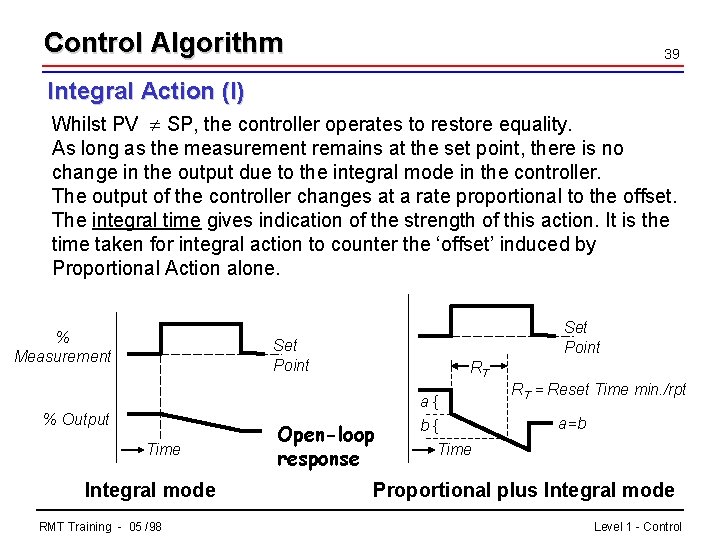 Control Algorithm 39 Integral Action (I) Whilst PV SP, the controller operates to restore