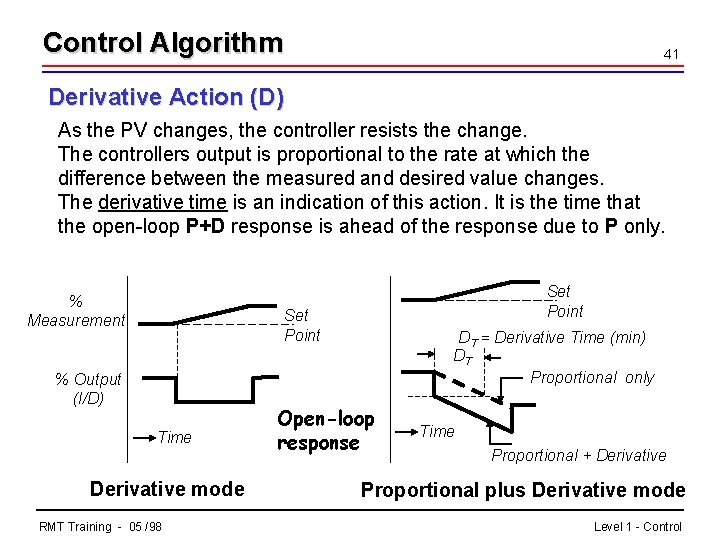 Control Algorithm 41 Derivative Action (D) As the PV changes, the controller resists the