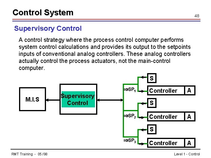 Control System 48 Supervisory Control A control strategy where the process control computer performs