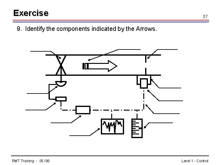 Exercise 57 9. Identify the components indicated by the Arrows. RMT Training - 05