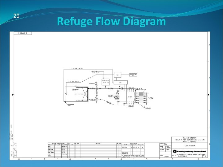 20 Refuge Flow Diagram 