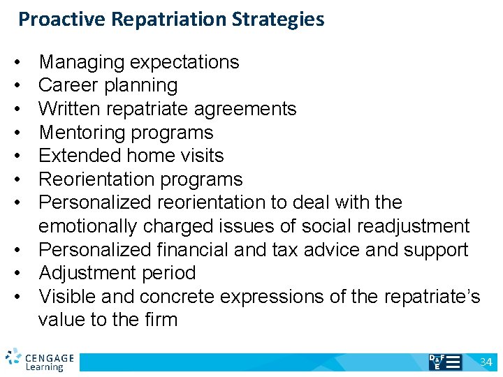 Proactive Repatriation Strategies • • Managing expectations Career planning Written repatriate agreements Mentoring programs