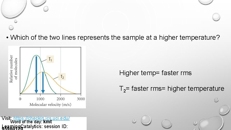  • Which of the two lines represents the sample at a higher temperature?