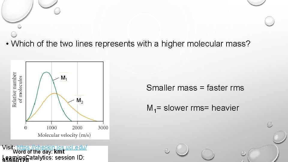  • Which of the two lines represents with a higher molecular mass? M