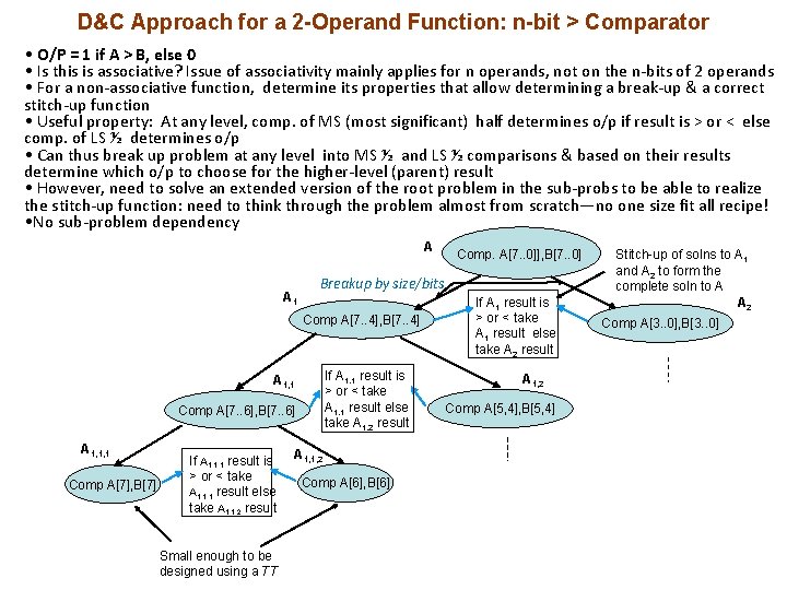 D&C Approach for a 2 -Operand Function: n-bit > Comparator • O/P = 1
