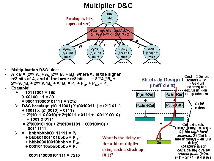 Multiplier D&C AXB: n-bit mult Breakup by bits (operand size) Stitch up: Align and