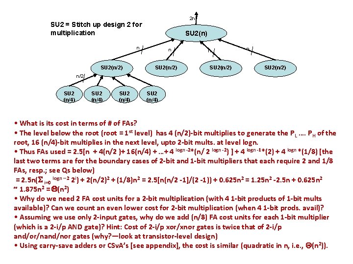2 n SU 2 = Stitch up design 2 for multiplication SU 2(n) n