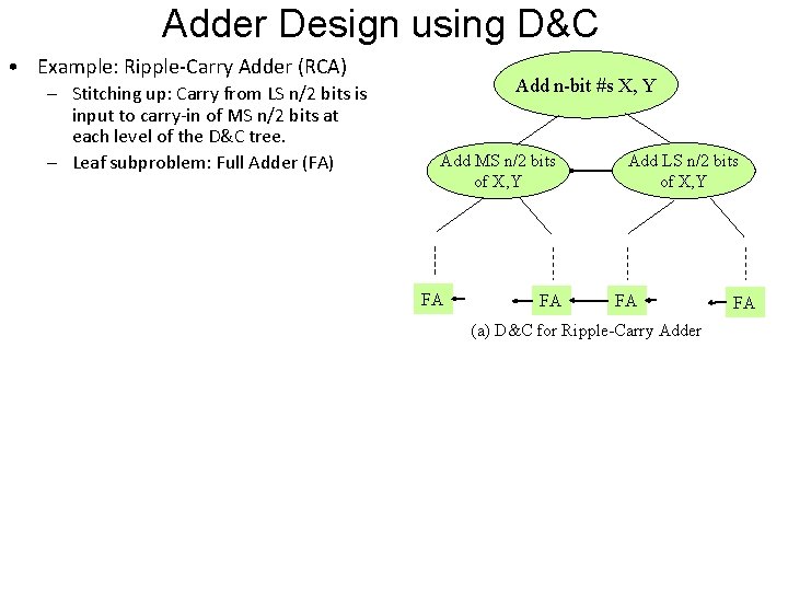 Adder Design using D&C • Example: Ripple-Carry Adder (RCA) – Stitching up: Carry from