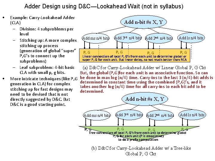 Adder Design using D&C—Lookahead Wait (not in syllabus) • • Example: Carry-Lookahead Adder (CLA)