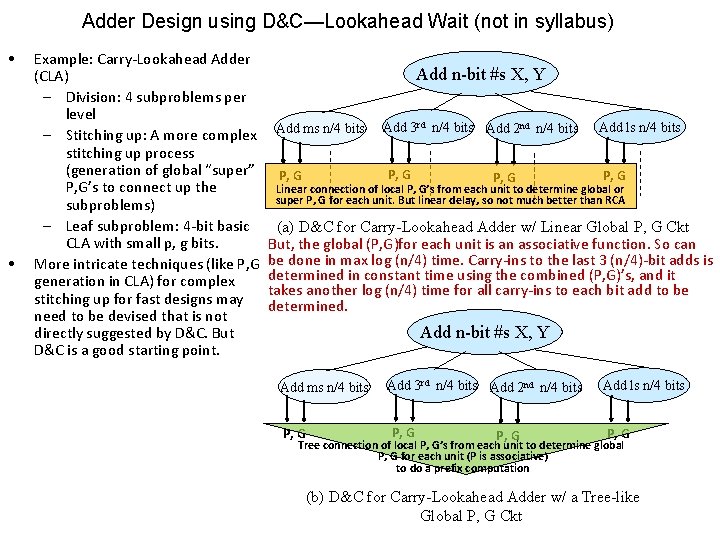 Adder Design using D&C—Lookahead Wait (not in syllabus) • • Example: Carry-Lookahead Adder (CLA) Adder Design using D&C—Lookahead Wait (not in syllabus) • • Example: Carry-Lookahead Adder (CLA)