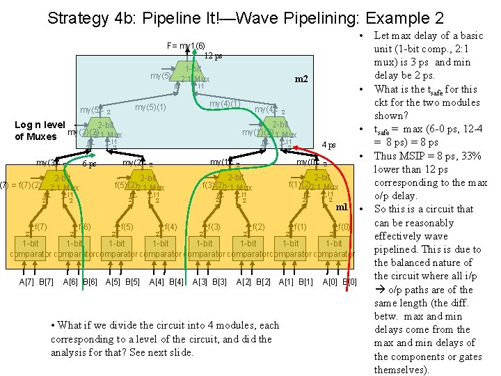 Strategy 4 b: Pipeline It!—Wave Pipelining: Example 2 • F= my 1(6) 12 ps