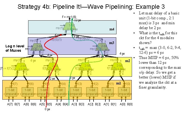 Strategy 4 b: Pipeline It!—Wave Pipelining: Example 3 • F= my 1(6) 12 ps