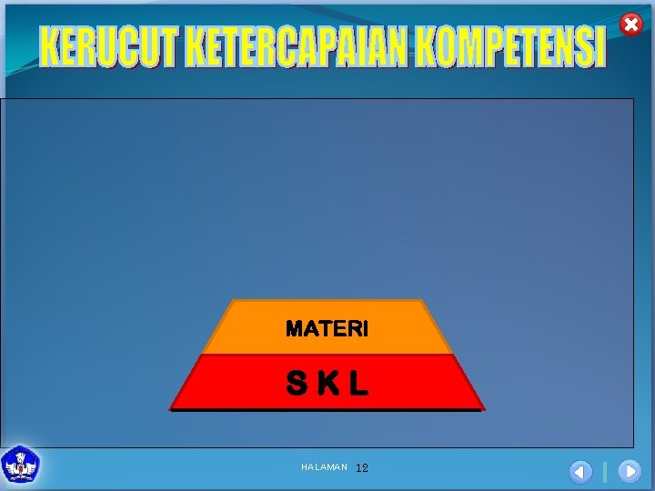 MATERI SKL HALAMAN 12 