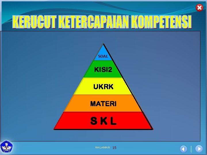 SOAL KISI 2 UKRK MATERI SKL HALAMAN 15 