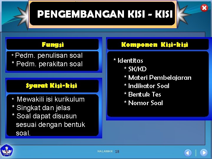 PENGEMBANGAN KISI - KISI Fungsi Komponen Kisi-kisi * Pedm. penulisan soal * Pedm. perakitan