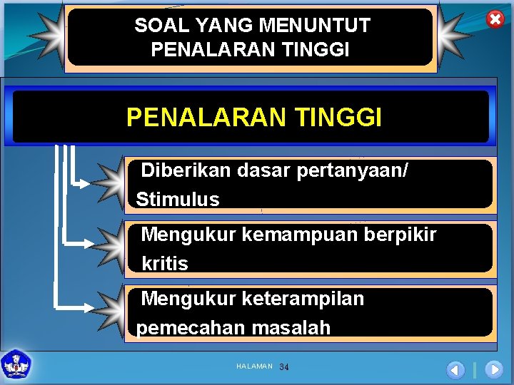 SOAL YANG MENUNTUT PENALARAN TINGGI Diberikan dasar pertanyaan/ Stimulus Mengukur kemampuan berpikir kritis Mengukur