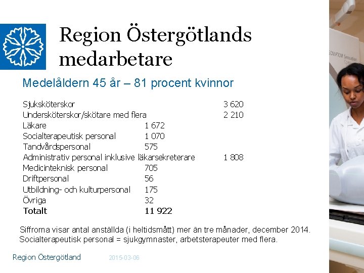 Region Östergötlands medarbetare Medelåldern 45 år – 81 procent kvinnor Sjuksköterskor Undersköterskor/skötare med flera