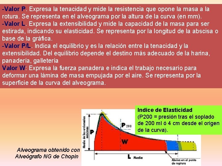 -Valor P. Expresa la tenacidad y mide la resistencia que opone la masa a -Valor P. Expresa la tenacidad y mide la resistencia que opone la masa a
