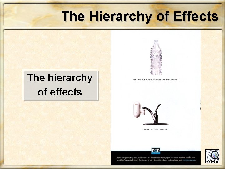 The Hierarchy of Effects The hierarchy of effects 