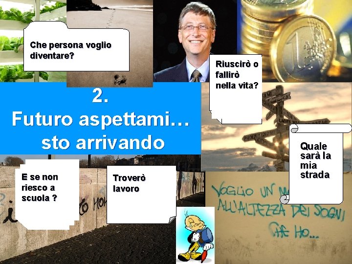 Che persona voglio diventare? 2. Futuro aspettami… sto arrivando E se non riesco a