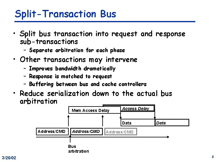 Split-Transaction Bus • Split bus transaction into request and response sub-transactions – Separate arbitration