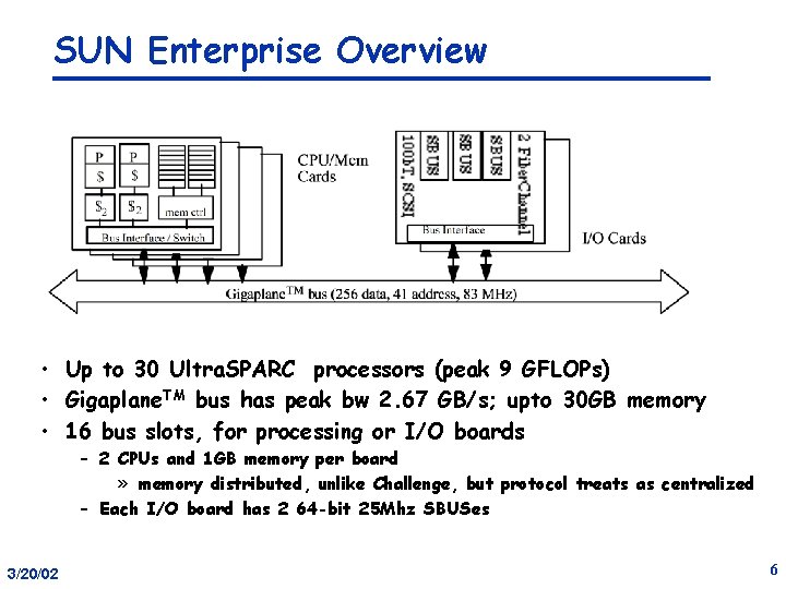 SUN Enterprise Overview • Up to 30 Ultra. SPARC processors (peak 9 GFLOPs) •