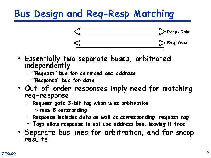 Bus Design and Req-Resp Matching Resp / Data Req / Addr • Essentially two