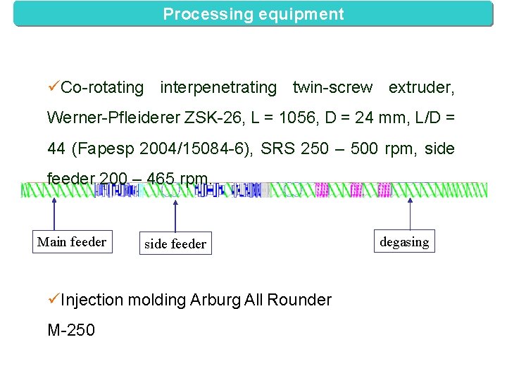 Processing equipment üCo-rotating interpenetrating twin-screw extruder, Werner-Pfleiderer ZSK-26, L = 1056, D = 24