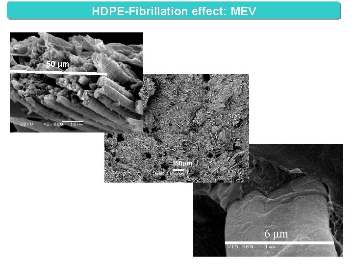 HDPE-Fibrillation effect: MEV 50 μm 100 μm 6 μm 