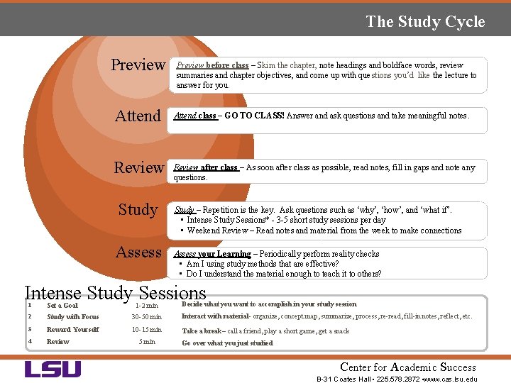 The Study Cycle 344 Reflect Review Reflect Preview Attend Review Study Assess Preview before