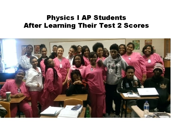 Physics I AP Students After Learning Their Test 2 Scores 